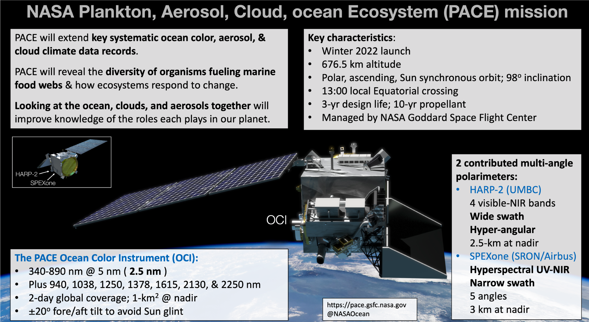 An overview of the PACE Mission provided by Jeremy Werdell, Project Scientist.