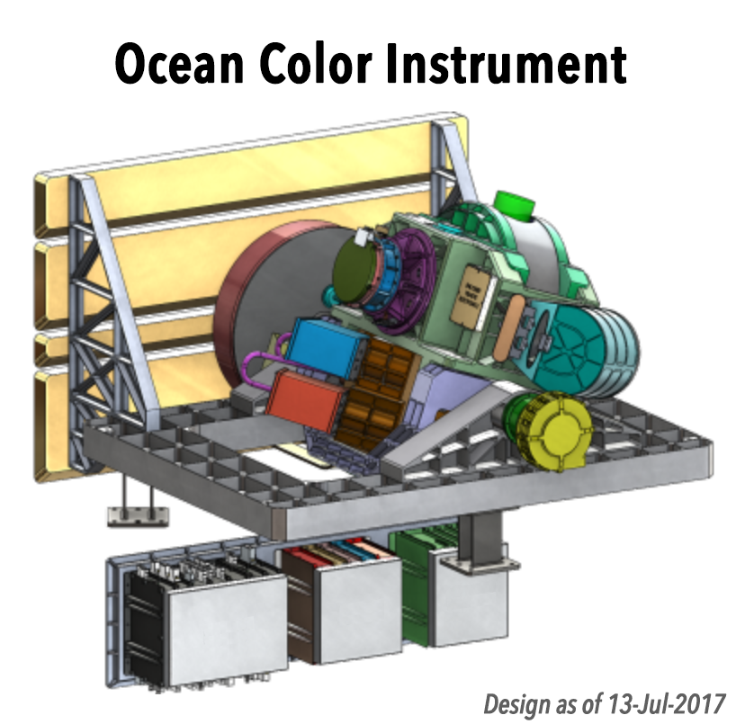 An illustration of the Ocean Color Instrument (OCI).