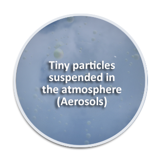 Tiny particles suspended in the atmosphere (aerosols)