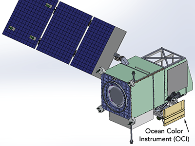 Illustration of the PACE observatory with solar panel (dark blue) deployed. In this perspective, the Ocean Color Instrument is located toward the bottom right. The S-band omni-directional command and telemetry antenna is pointing down (foreground). Credit: NASA PACE