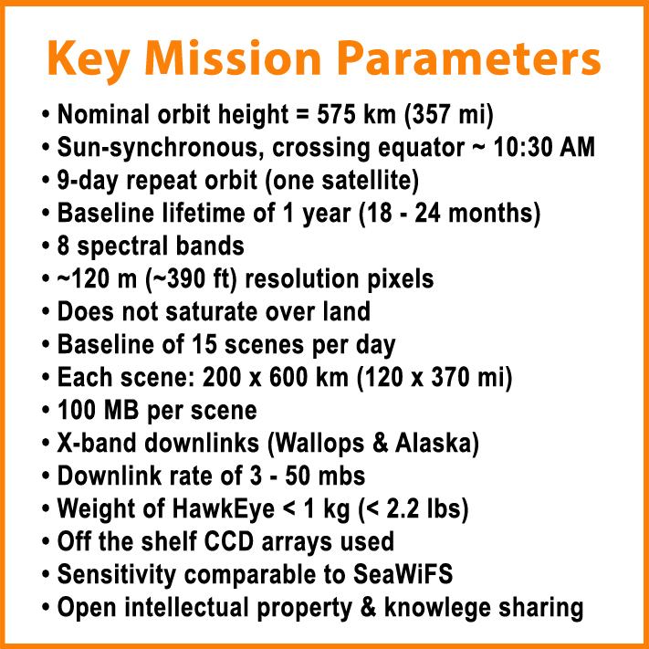 Key mission parameters