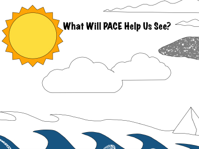 What will PACE help us see coloring page